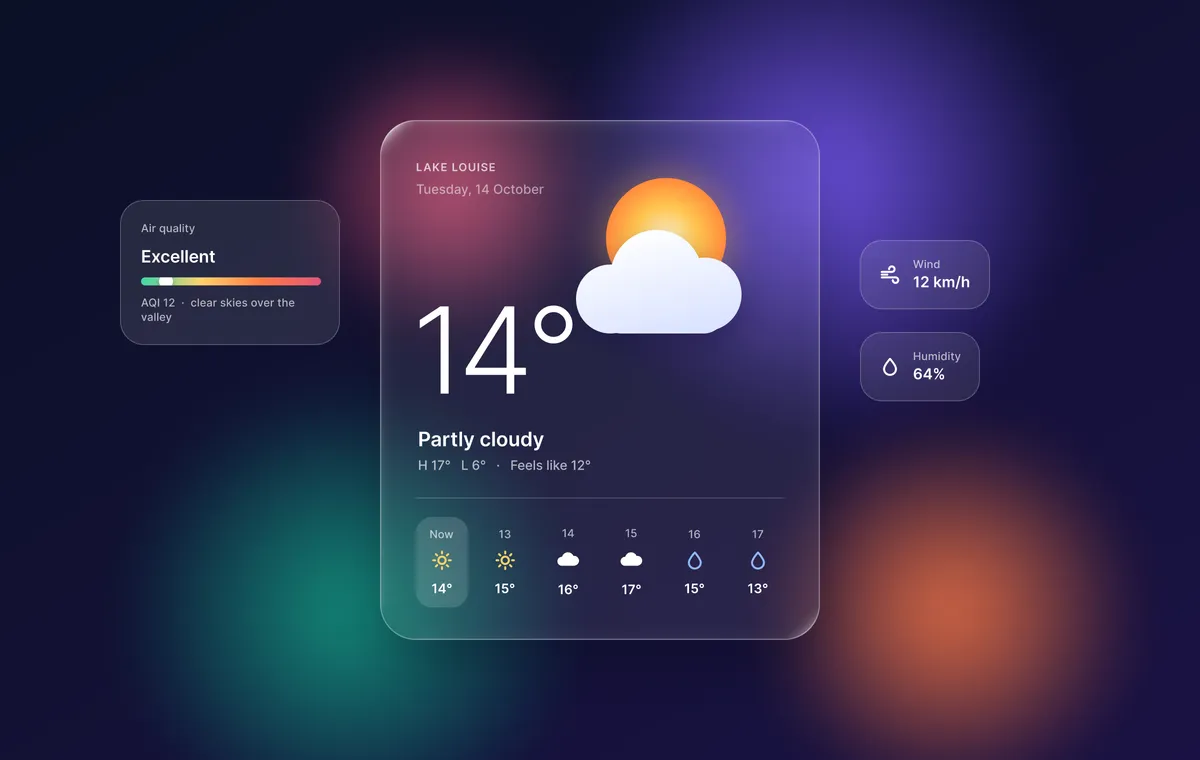 Glass weather widget with background blur made in FigCraft